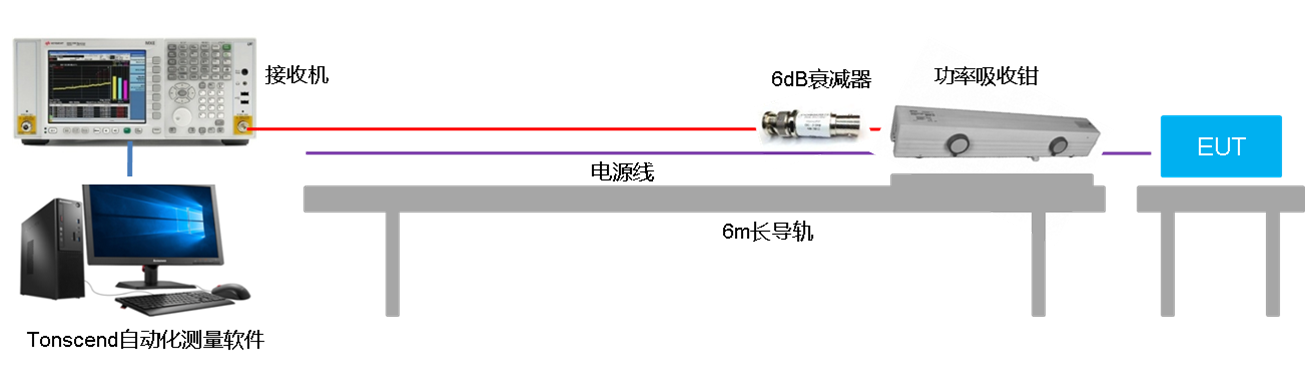 3-3}_ʜyԇϵy(tng)